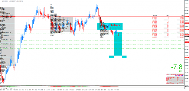 Click to Enlarge

Name: NZDCADDaily.png
Size: 106 KB