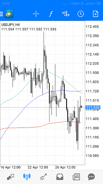 Click to Enlarge

Name: Screenshot_2019-05-02-13-20-17-990_net.metaquotes.metatrader4.png
Size: 118 KB