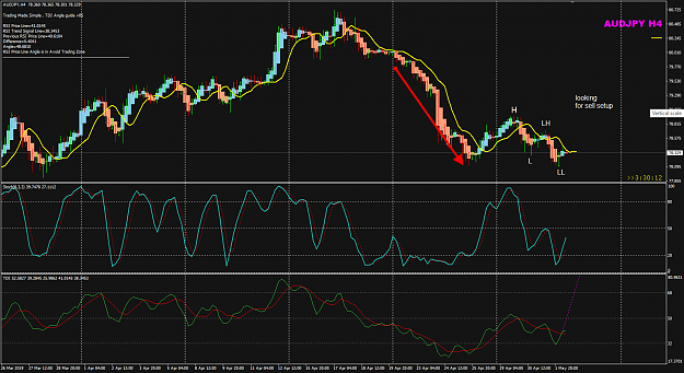 Click to Enlarge

Name: AUDJPY Week 18 May 02 H4 02-05-2019 13-29-44.png
Size: 61 KB