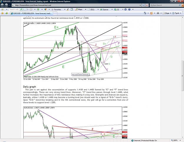 Click to Enlarge

Name: euro target.jpg
Size: 177 KB