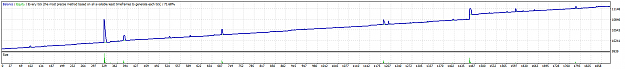 Click to Enlarge

Name: XAUUSD H4 B3-9-6v09.png
Size: 13 KB