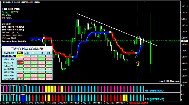 Click to Enlarge

Name: POL-EURUSD-8.PNG
Size: 56 KB