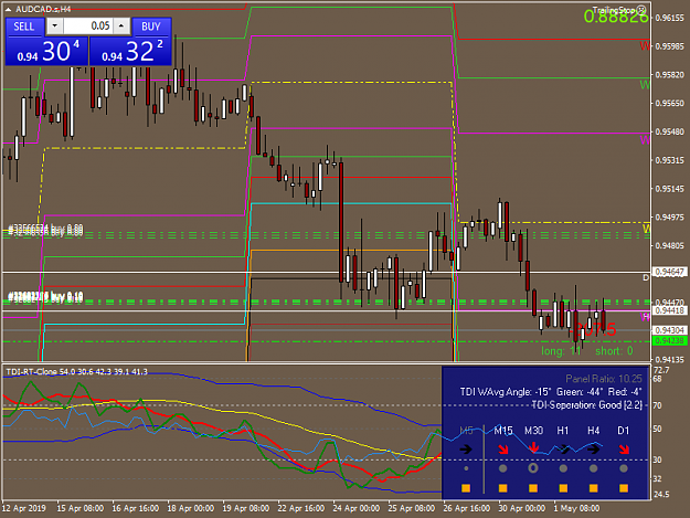 Click to Enlarge

Name: AUDCAD.sH4.png
Size: 44 KB