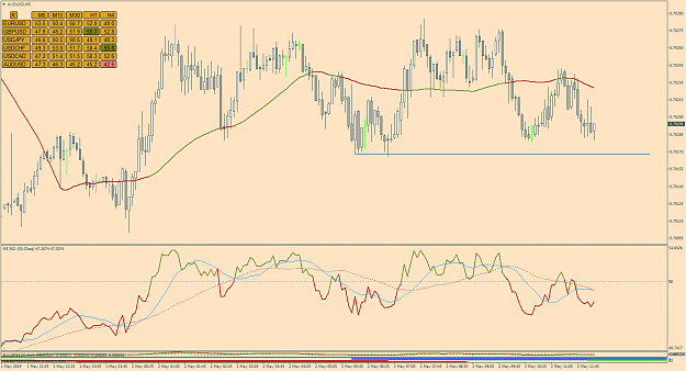 Click to Enlarge

Name: AUDUSDH1a_May02.png
Size: 72 KB
