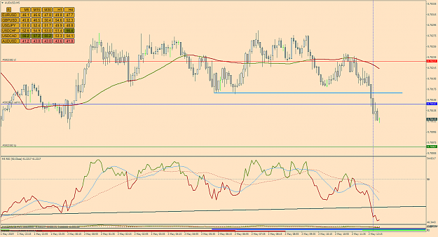 Click to Enlarge

Name: 09a_AudUsd_M5_May02.png
Size: 68 KB