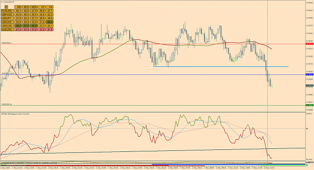 Click to Enlarge

Name: 09a_AudUsd_M5_May02.png
Size: 68 KB