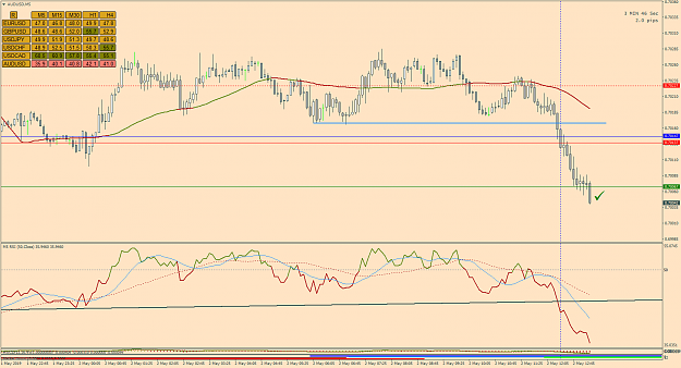 Click to Enlarge

Name: 09b_AudUsd_M5_May02.png
Size: 61 KB