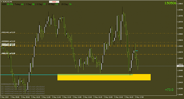 Click to Enlarge

Name: EURCADM5.png
Size: 46 KB