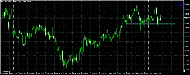Click to Enlarge

Name: CADCHFiH4.png
Size: 61 KB