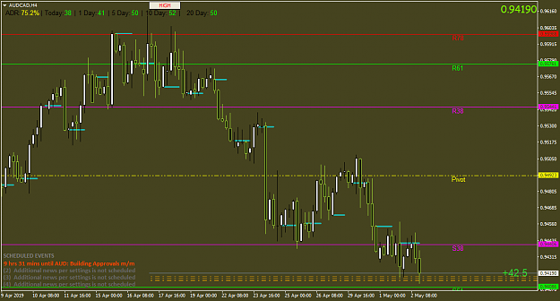 Click to Enlarge

Name: AUDCADH4.png
Size: 43 KB