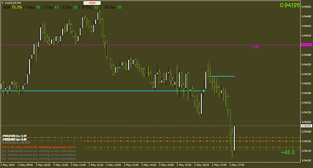 Click to Enlarge

Name: AUDCADM5.png
Size: 39 KB