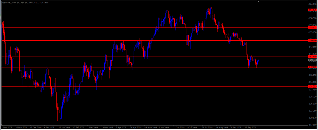Click to Enlarge

Name: gbpjpy100809.png
Size: 45 KB