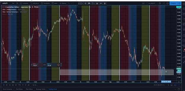 Click to Enlarge

Name: AUDJPY.JPG
Size: 216 KB