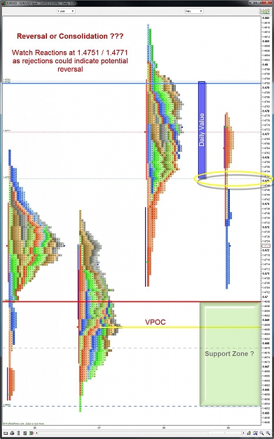 Click to Enlarge

Name: EURUSD MP 10-9-2009 5-29-40 AM.jpg
Size: 182 KB