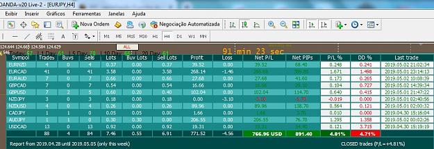 Click to Enlarge

Name: oanda.this.week.28.04.to.05.05.Screenshot_2.jpg
Size: 125 KB