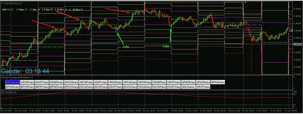 Click to Enlarge

Name: Audcad.jpg
Size: 197 KB