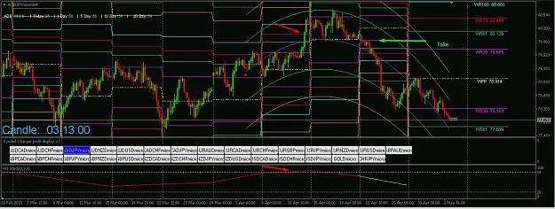Click to Enlarge

Name: audjpy.jpg
Size: 197 KB