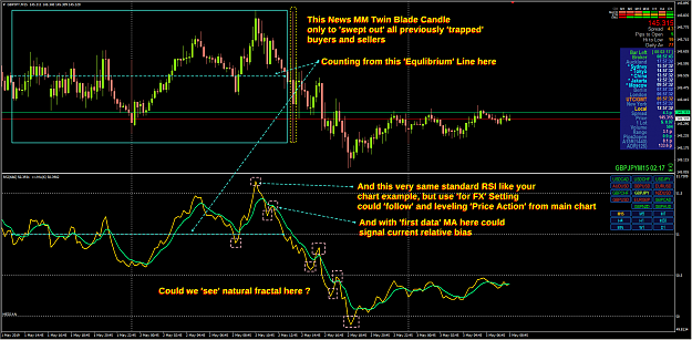 Click to Enlarge

Name: GBPJPY M15 - Standard RSI for FX exaample.png
Size: 147 KB