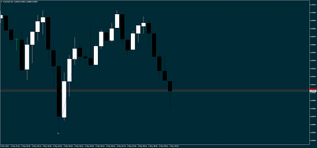 Click to Enlarge

Name: AUDUSDM15Trade.png
Size: 47 KB