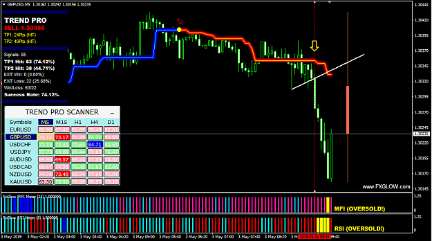 Click to Enlarge

Name: POL-GBPUSD-1.PNG
Size: 54 KB