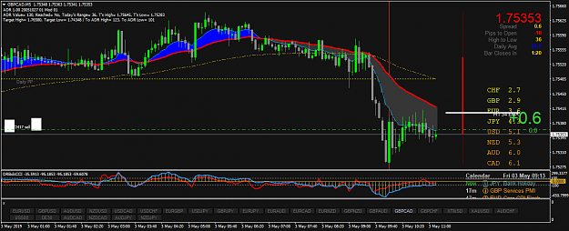 Click to Enlarge

Name: GBPCADM5.png
Size: 58 KB