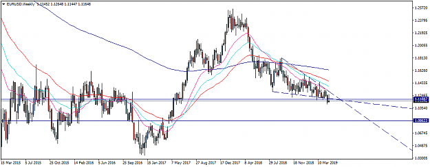 Click to Enlarge

Name: EURUSDWeekly.png
Size: 34 KB