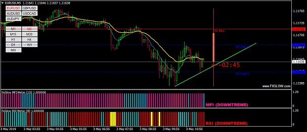 Click to Enlarge

Name: EURUSDM5.png
Size: 44 KB