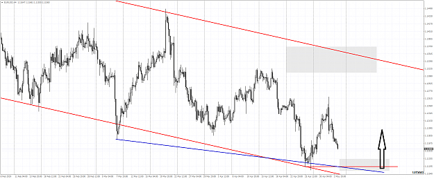 Click to Enlarge

Name: EURUSDH4 pt.png
Size: 63 KB