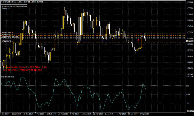 Click to Enlarge

Name: gbpusdm-d1-exness-ltd.png
Size: 47 KB