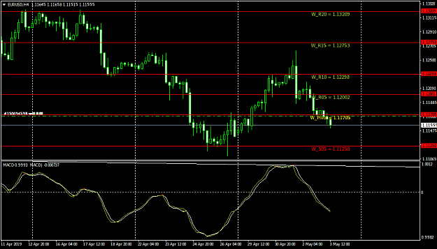Click to Enlarge

Name: EURUSDH4.png
Size: 32 KB