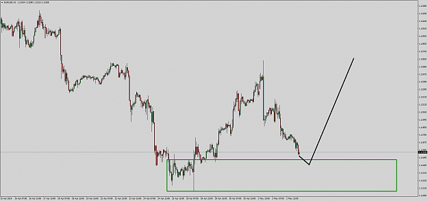 Click to Enlarge

Name: EURUSDH1 idea.png
Size: 51 KB