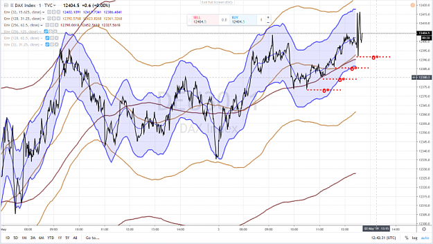 Click to Enlarge

Name: ROBOTS4ME HOW TO POSITION STOP-LOSSES.png
Size: 1.0 MB