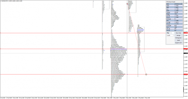 Click to Enlarge

Name: EURUSDM30gg.png
Size: 96 KB