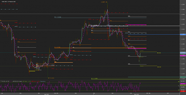 Click to Enlarge

Name: 334fChart_EUR_USD_15 Mins_snapshot.png
Size: 50 KB