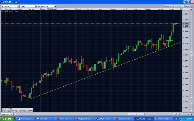 Click to Enlarge

Name: audusd2.JPG
Size: 184 KB