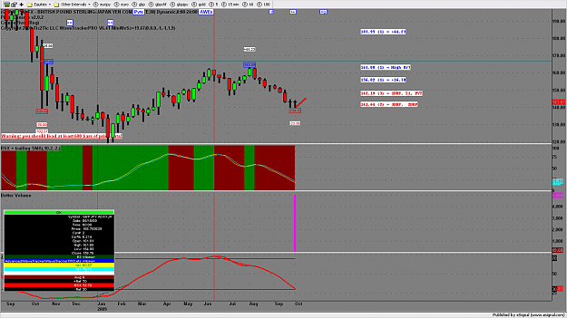 Click to Enlarge

Name: chart810.png
Size: 142 KB