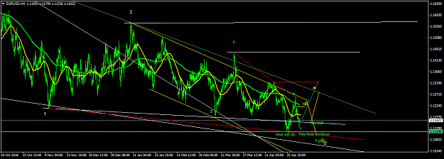 Click to Enlarge

Name: EURUSDH4.png
Size: 50 KB