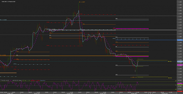 Click to Enlarge

Name: cbdChart_EUR_USD_15 Mins_snapshot.png
Size: 42 KB