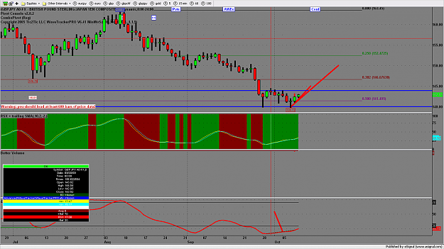 Click to Enlarge

Name: chart811.png
Size: 150 KB