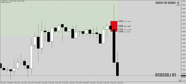 Click to Enlarge

Name: USDCAD.rH1shouldhavelistenedtoClaudiaDZ-ShortBias3rdMay19.png
Size: 44 KB