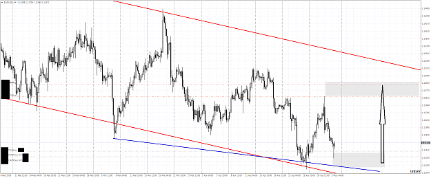 Click to Enlarge

Name: EURUSDH4 pt III.png
Size: 67 KB