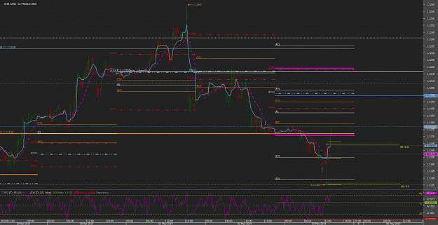 Click to Enlarge

Name: ftChart_EUR_USD_15 Mins_snapshot.png
Size: 43 KB