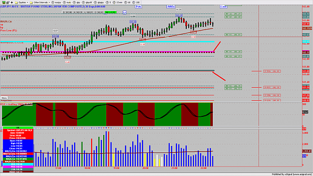 Click to Enlarge

Name: chart812.png
Size: 191 KB