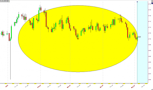 Click to Enlarge

Name: AUDUSD 5-3-19.png
Size: 48 KB