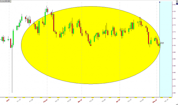 Click to Enlarge

Name: AUDUSD 5-3-19.png
Size: 48 KB