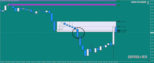 Click to Enlarge

Name: GBPUSD.rM15asBillyBarFakeThenBreak3rdMay19.png
Size: 70 KB