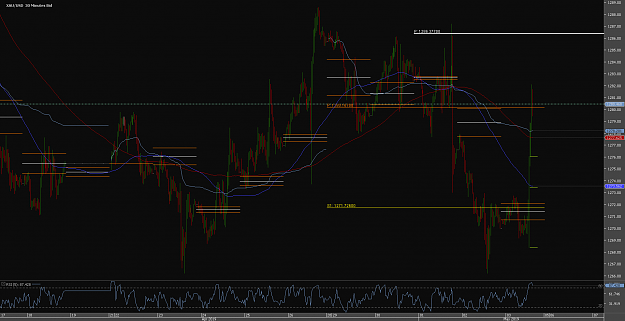 Click to Enlarge

Name: 22uChart_XAU_USD_30 Mins_snapshot.png
Size: 47 KB