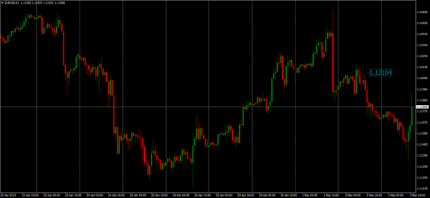 Click to Enlarge

Name: EURUSDH1.png
Size: 73 KB