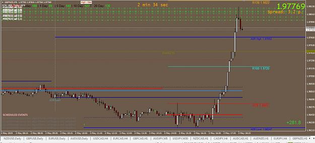 Click to Enlarge

Name: 4.GN.short.Screenshot_1.jpg
Size: 156 KB