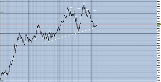 Click to Enlarge

Name: xauusd.jpg
Size: 147 KB